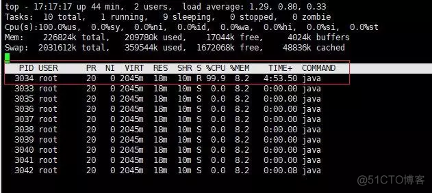 线上服务器CPU100%排查，Linux进程消耗查看_Linux教程_02