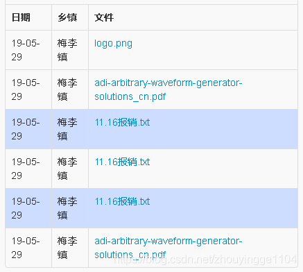 jQuery 点击表格一行背景变色与恢复_jQuery 