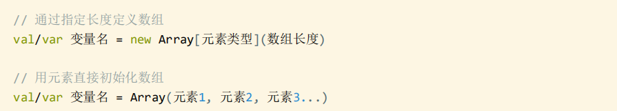scala快速入门系列【数组】_框架_02