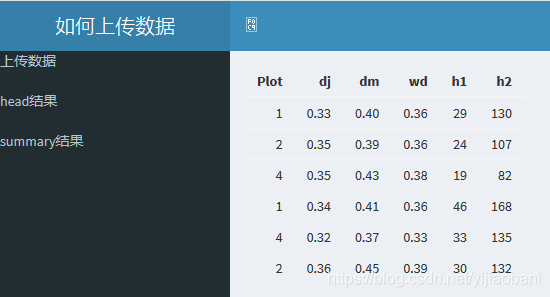 shiny学习笔记1---上传数据_数据分析_07