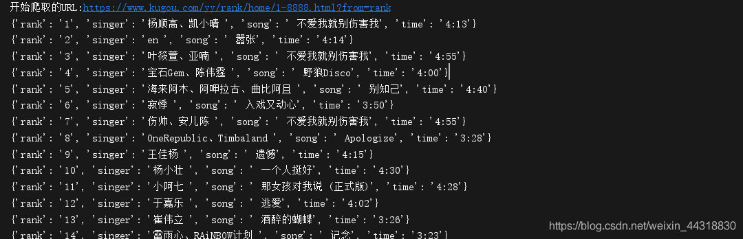 python经典爬虫之获取酷狗音乐TOP500信息_Python开发_02