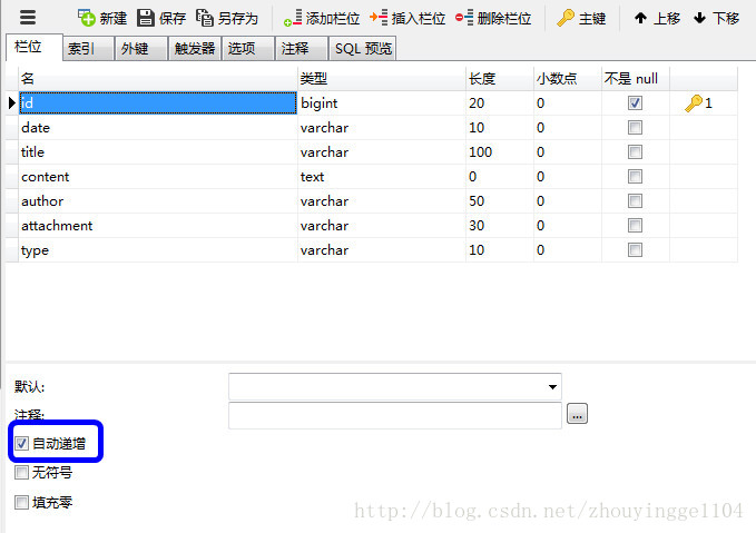 field 'id' doesn't have a default value sequelize