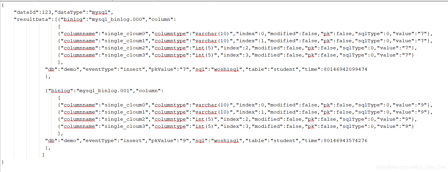 Scala中使用fastJson 解析json字符串_Scala