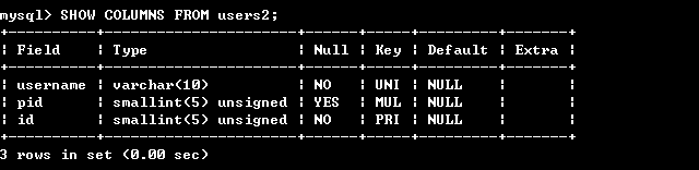 MYSQL中约束及修改数据表_数据库_35