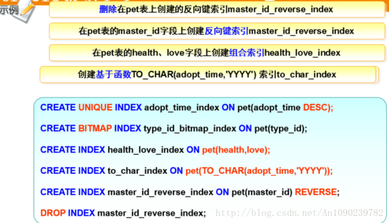 数据库对象——触发器、索引_数据库_05