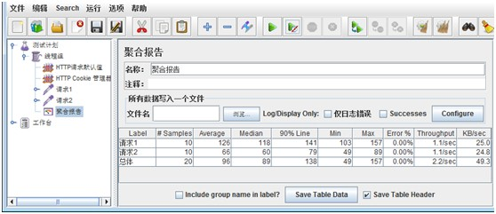 Jmeter 测试结果分析之聚合报告简介_Web测试