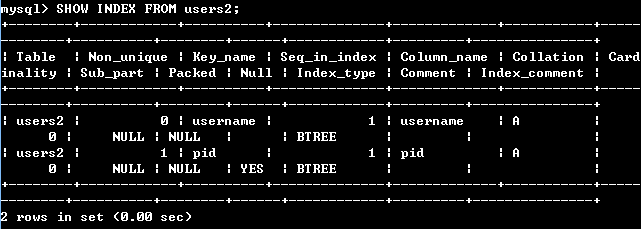 MYSQL中约束及修改数据表_Mysql_45