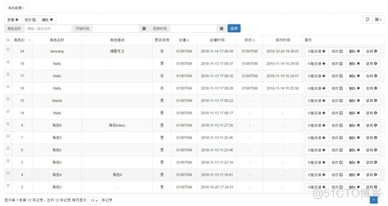 Bootstrap Bootstrap表格插件bootstrap-table配置与应用小结_Bootstrap