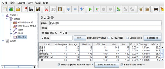 Jmeter 测试结果分析之聚合报告简介_JMeter教程_02