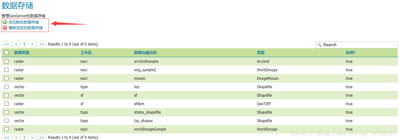 GeoServer发布Shapfile、PostGIS数据_java进阶_04