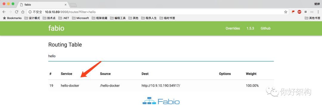 Docker 三剑客之 Docker Compose_java_02