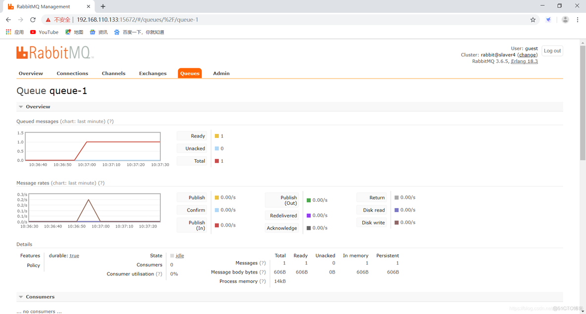 RabbitMQ与Spring的框架整合之Spring Boot实战_Spring Boot 教程