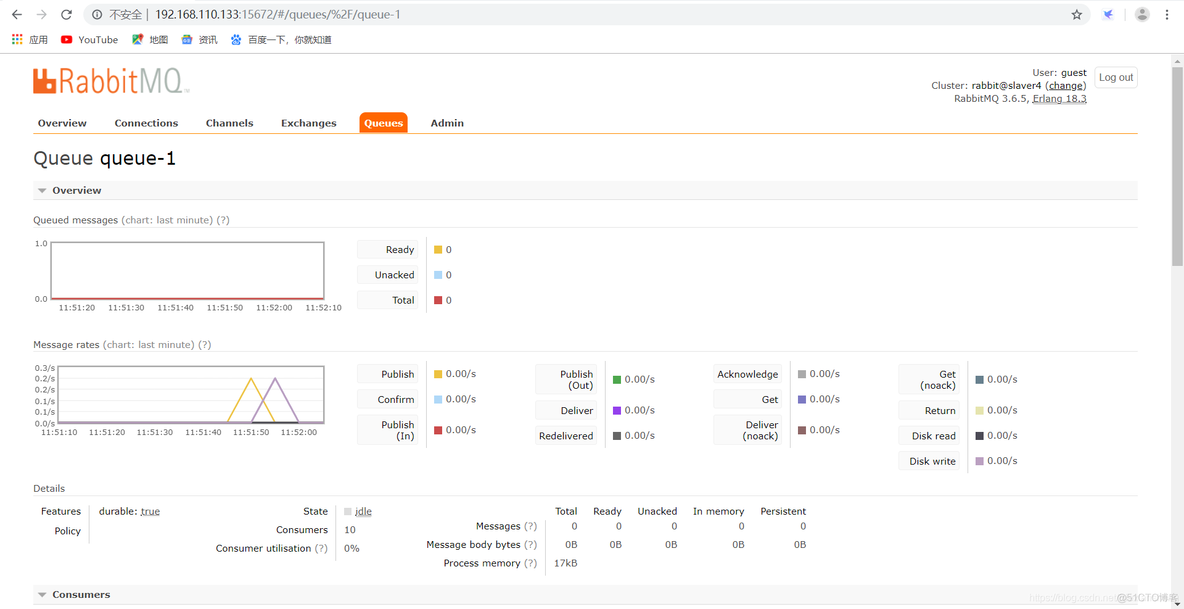 RabbitMQ与Spring的框架整合之Spring Boot实战_Spring Boot_02