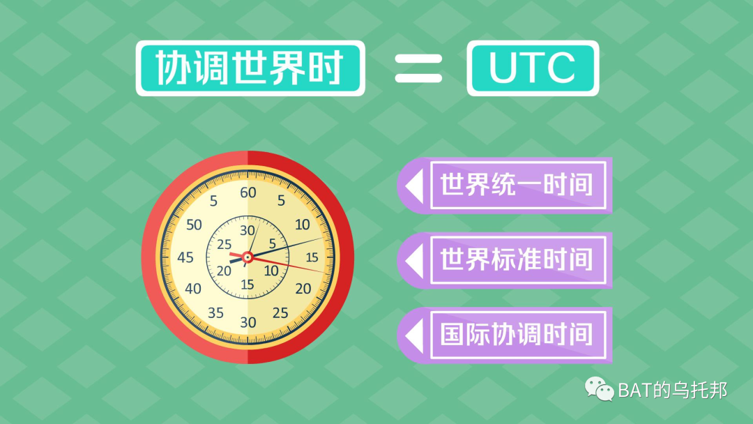 GMT UTC CST ISO 夏令时 时间戳，都是些什么鬼？_mob604756ec5243的技术博客_51CTO博客