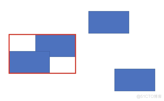 Apache ECharts 5 系列教程（3）交互能力_Apache _13