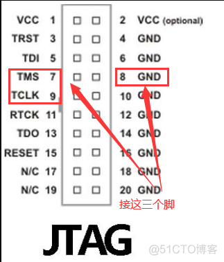 工具 | 教你使用Jlink+JScope显示波形_程序员_14