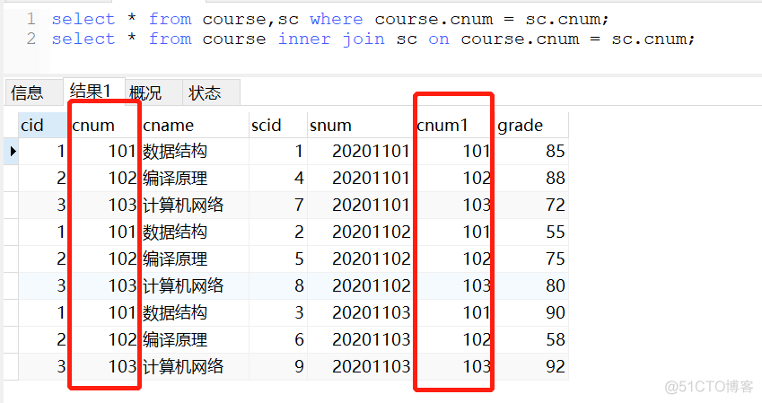 等值连接、自连接、自然连接、左右外连接、内连接、全连接讲解_数据_04