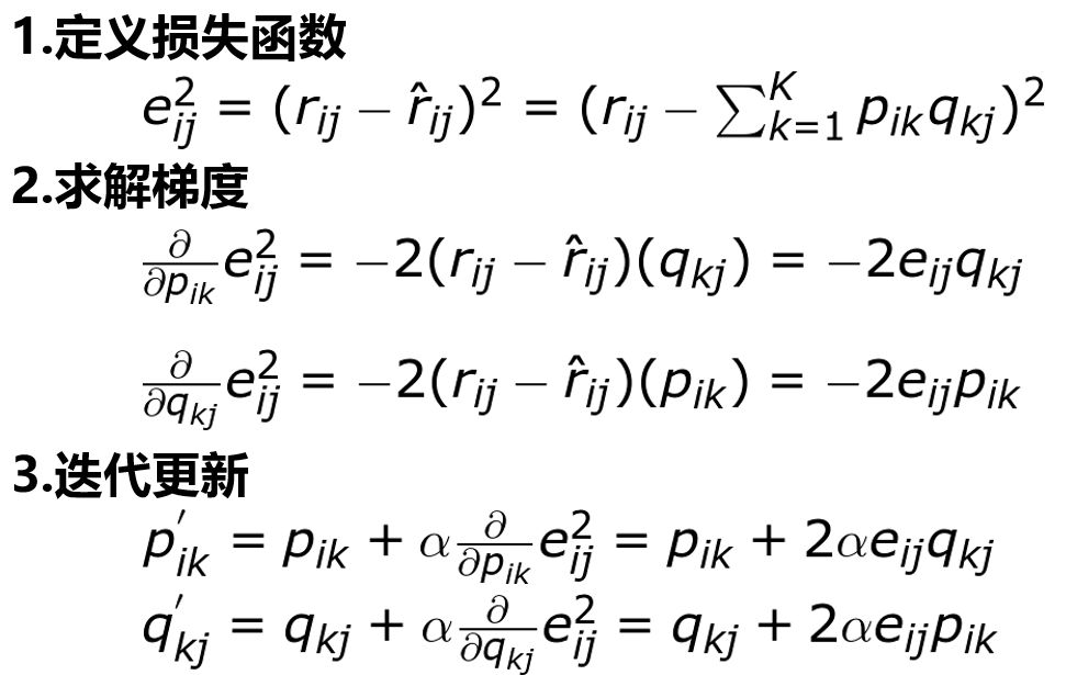 “猜你喜欢”的背后揭秘——我偷偷知道你喜欢什么哟_Python_19