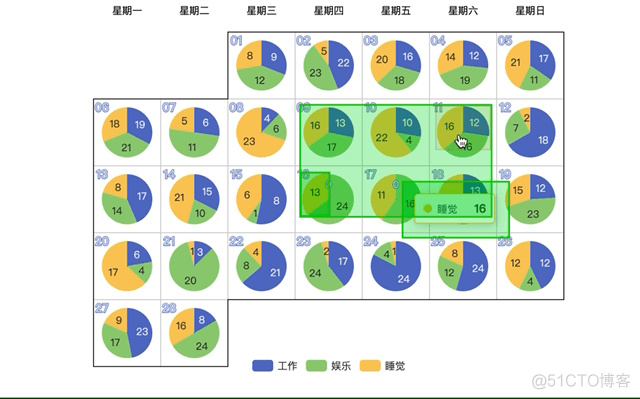 Apache ECharts 5 系列教程（3）交互能力_Apache _18