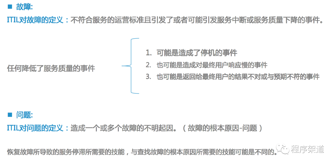 架构六大思维养成记_api-gateway_11