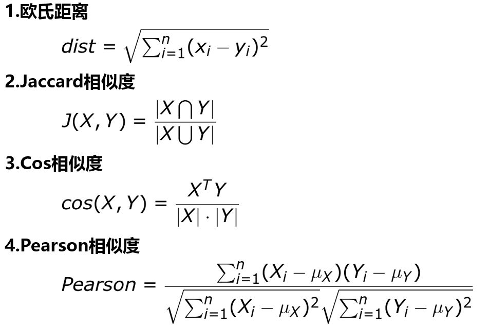 “猜你喜欢”的背后揭秘——我偷偷知道你喜欢什么哟_Python_15