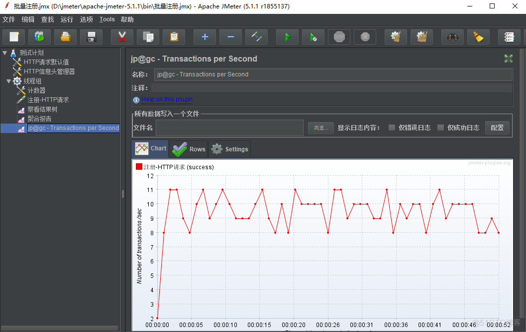 jmeter压测学习22-监听器之每秒事务数Transactions per Second_jmeter技巧_05