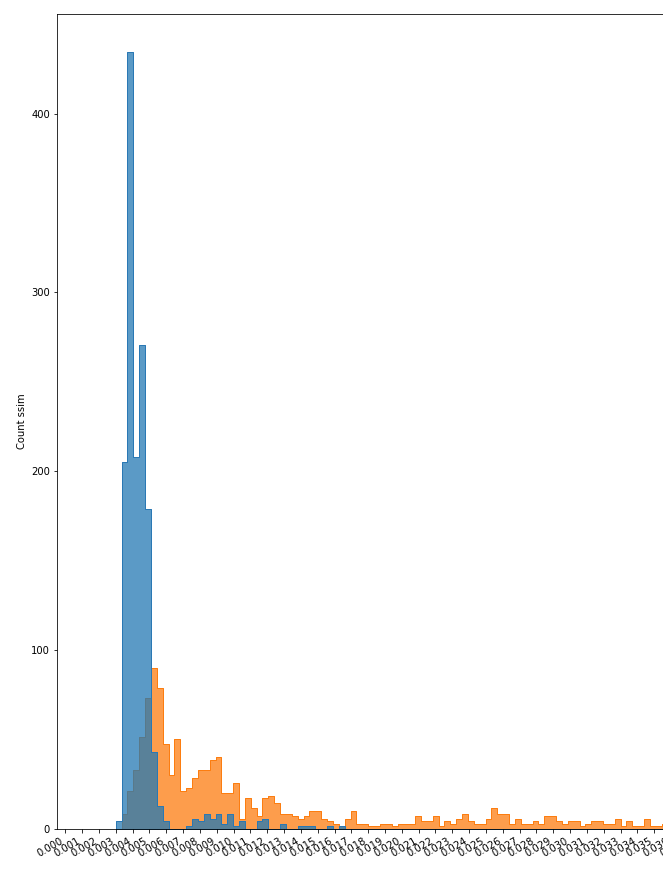 用计算机视觉来做异常检测_kaggle_14