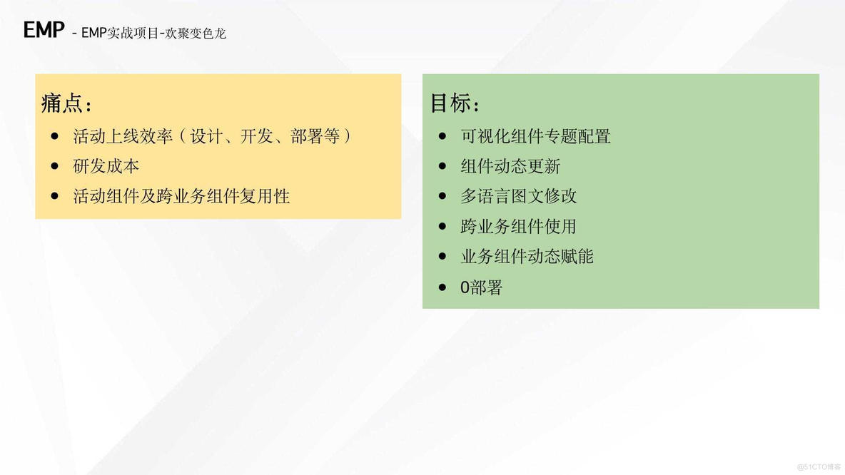 最全汇总之微前端知识和实战（EMP技术方案）_github_77