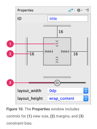 Say Hello to ConstraintLayout_java