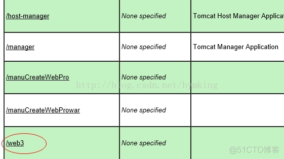 Tomcat下配置虚拟路径管理web项目_linux