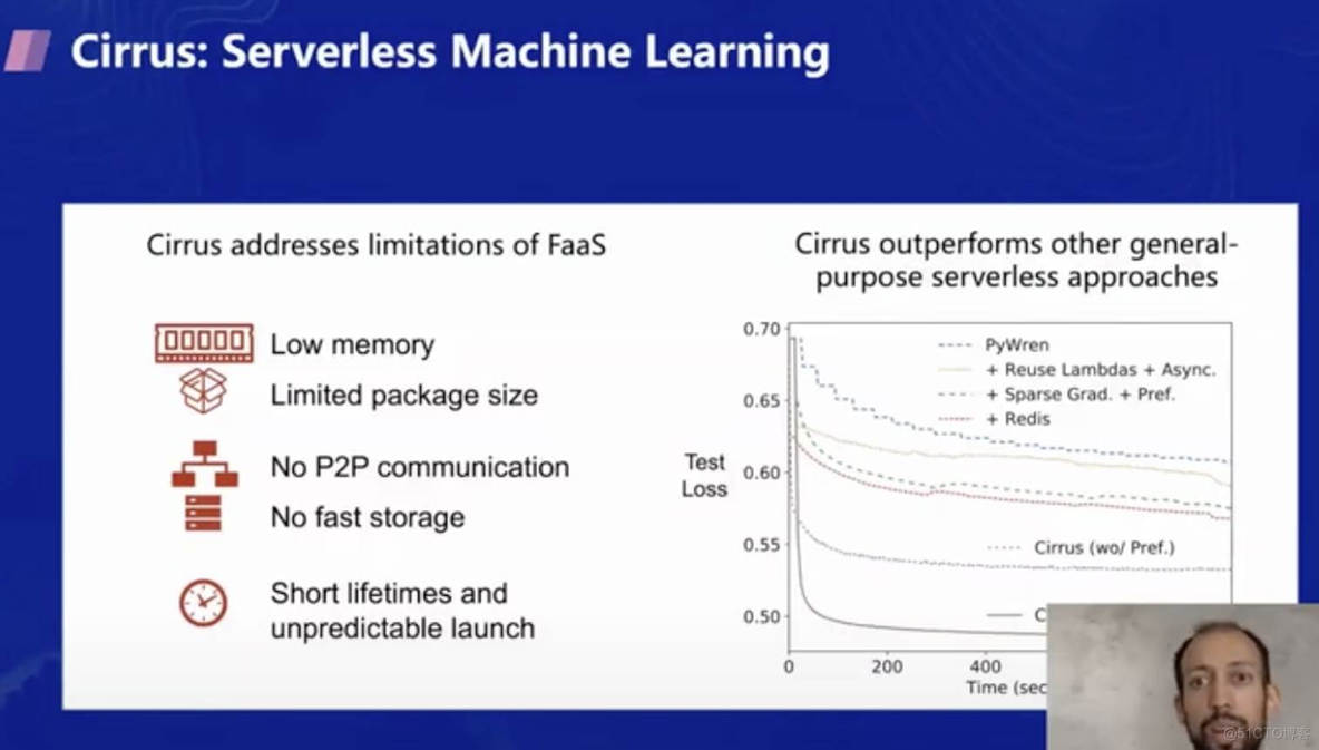 权威指南：Serverless 未来十年发展解读 — 伯克利分校实验室分享（上）_云计算_17