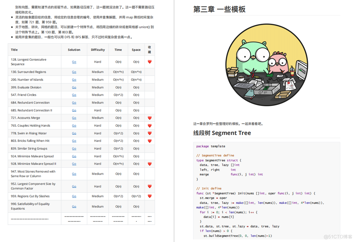 苦尽甘来，二本渣渣的上岸之路，苦学算法43天，5面字节跳动，侥幸拿下offer_面试  offer  程序员_17