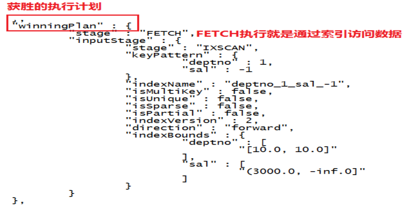 【赵渝强老师】MongoDB中的索引（上）_MongoDB_07