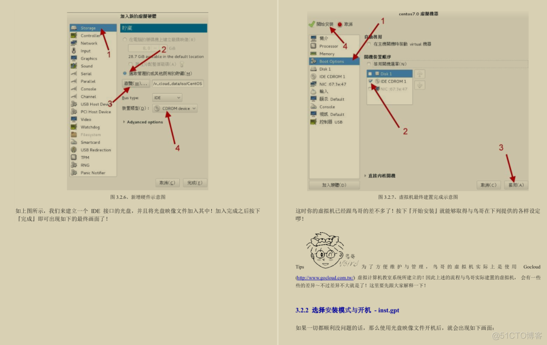 世界顶级安全专家终于整理出这份1051页Linux笔记第四版_Linux_18