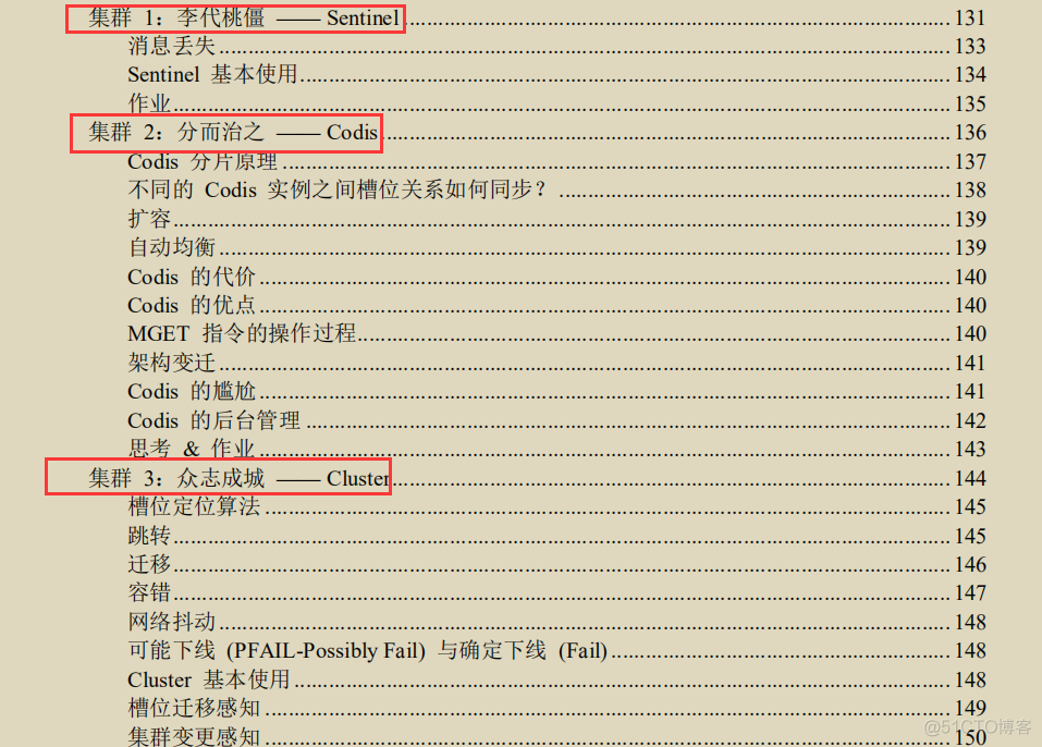 膜拜！这份技术点拉满的Redis深度历险笔记，价值百万_Redis_21