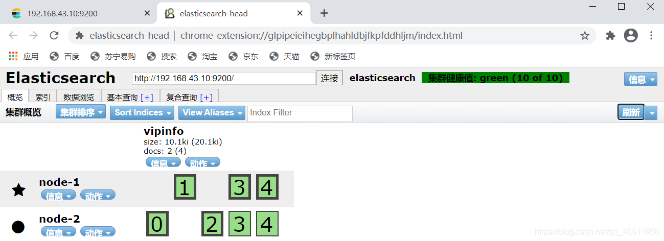 搭建elasticsearch群集_编程_05