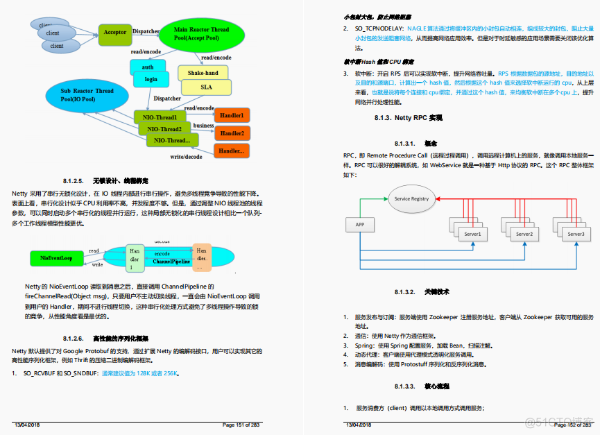 干货来袭！阿里大佬“亲码”Java全线笔记，差距不止一点点_Java_16