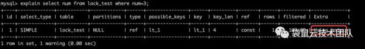 数栈技术分享：解读MySQL执行计划的type列和extra列_大数据_07