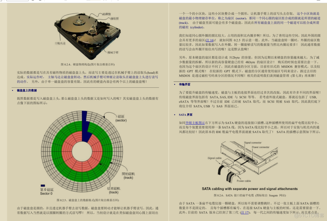 世界顶级安全专家终于整理出这份1051页Linux笔记第四版_Linux_07