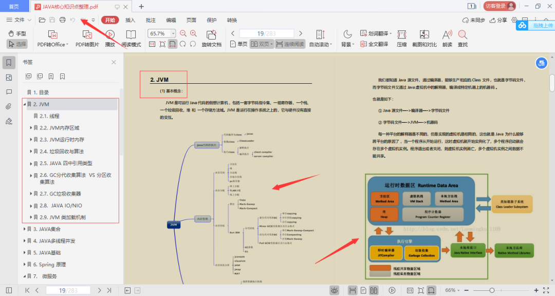 惊艳！阿里出品“Java全栈进阶宝典”，广度与深度齐头并进_Java_20