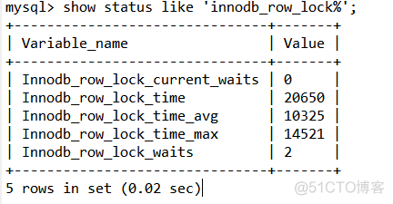 MySQL高级部分理论知识细讲_MySQL_07