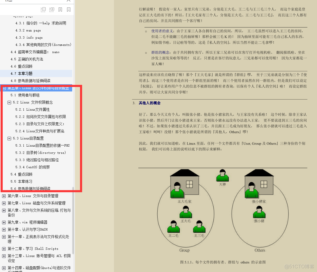 世界顶级安全专家终于整理出这份1051页Linux笔记第四版_Linux_22