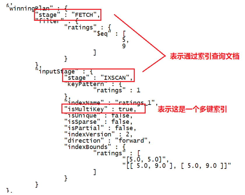 【赵渝强老师】MongoDB中的索引（上）_MongoDB_09