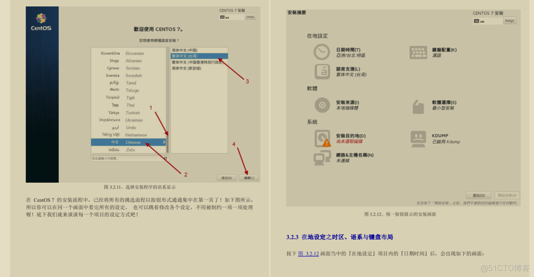 世界顶级安全专家终于整理出这份1051页Linux笔记第四版_Linux_19