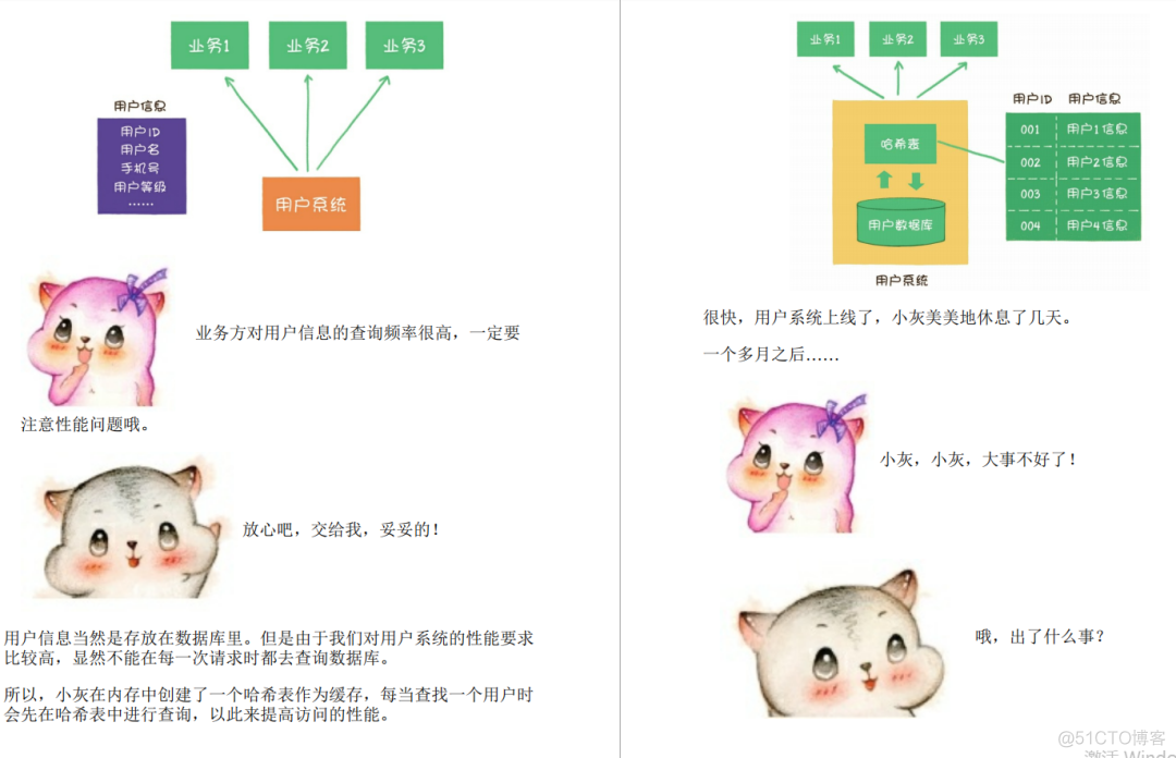 创新！京东T7开创“新算法宝典”，图文并茂，全新演绎，太酷了_经验分享_31