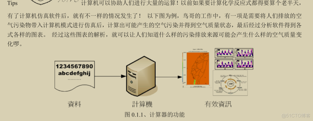 世界顶级安全专家终于整理出这份1051页Linux笔记第四版_Linux