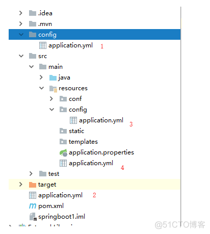 一篇博客带你轻松应对Springboot面试_框架、Java_12