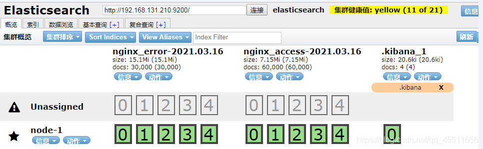 搭建filebeat+redis+logstash+elasticsearch+kibana日志监控_编程_04