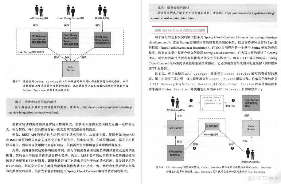 Github标星67.9k的微服务架构以及架构设计模式笔记，我爱了！_经验分享_16