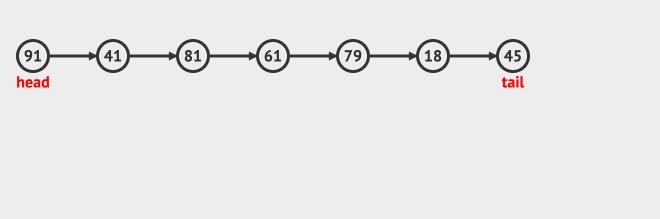 看动画学算法之：linkedList_删除节点_03